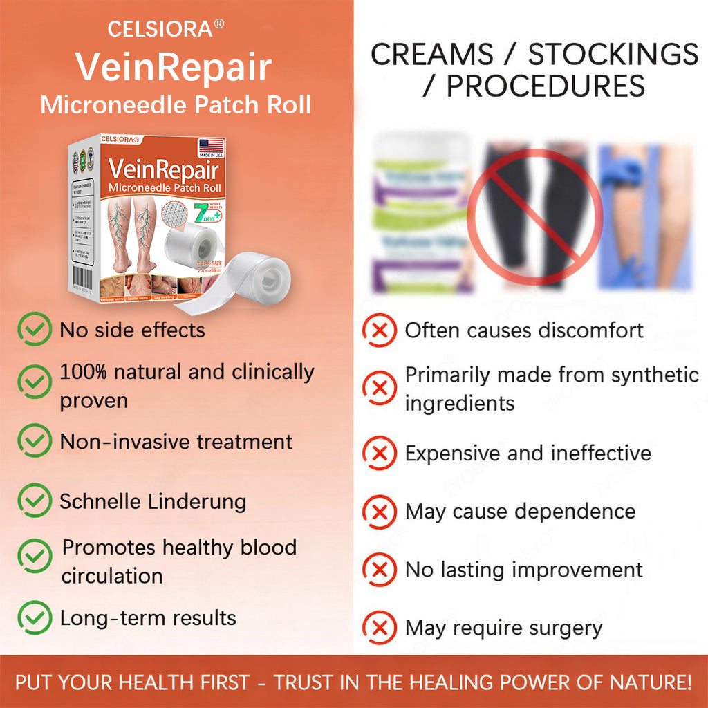 🌿🌿Official US Store 🇺🇸 | Celsiora® Vein Ease Microneedle Care Patch(For Spider Veins, Varicose Veins, Swelling & Leg Fatigue) - Last Day Promotion 50% OFF