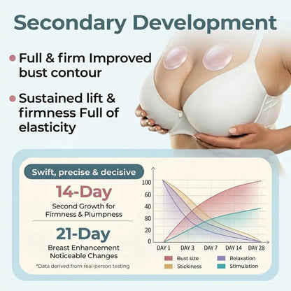🇺🇸🏆GFOUK® ✨BREAST VOLUME BOOST & FIRM Advanced Nano Microneedle Patch💖
