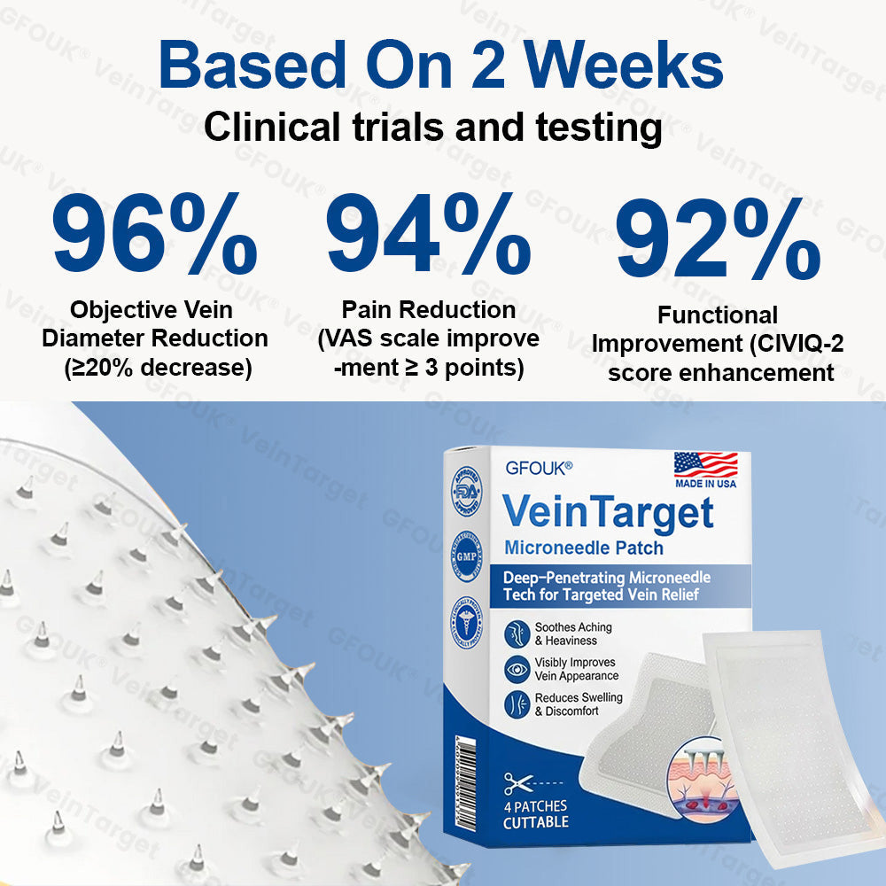 🇺🇸✅👨‍⚕️GFOUK® VeinTarget Microneedle Patch⚡Instant Relief, Long-Term Results