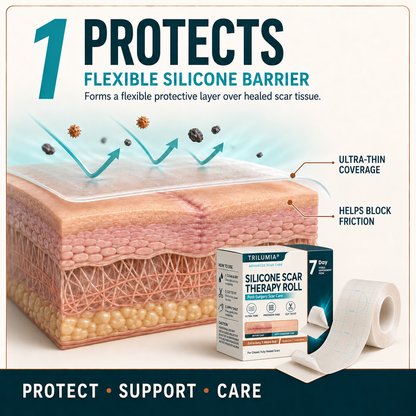 🇺🇸🎁🧚TRILUMIA® SILICONE SCAR THERAPY ROLL Help Soften, Flatten & Improve the Appearance of Raised Scars