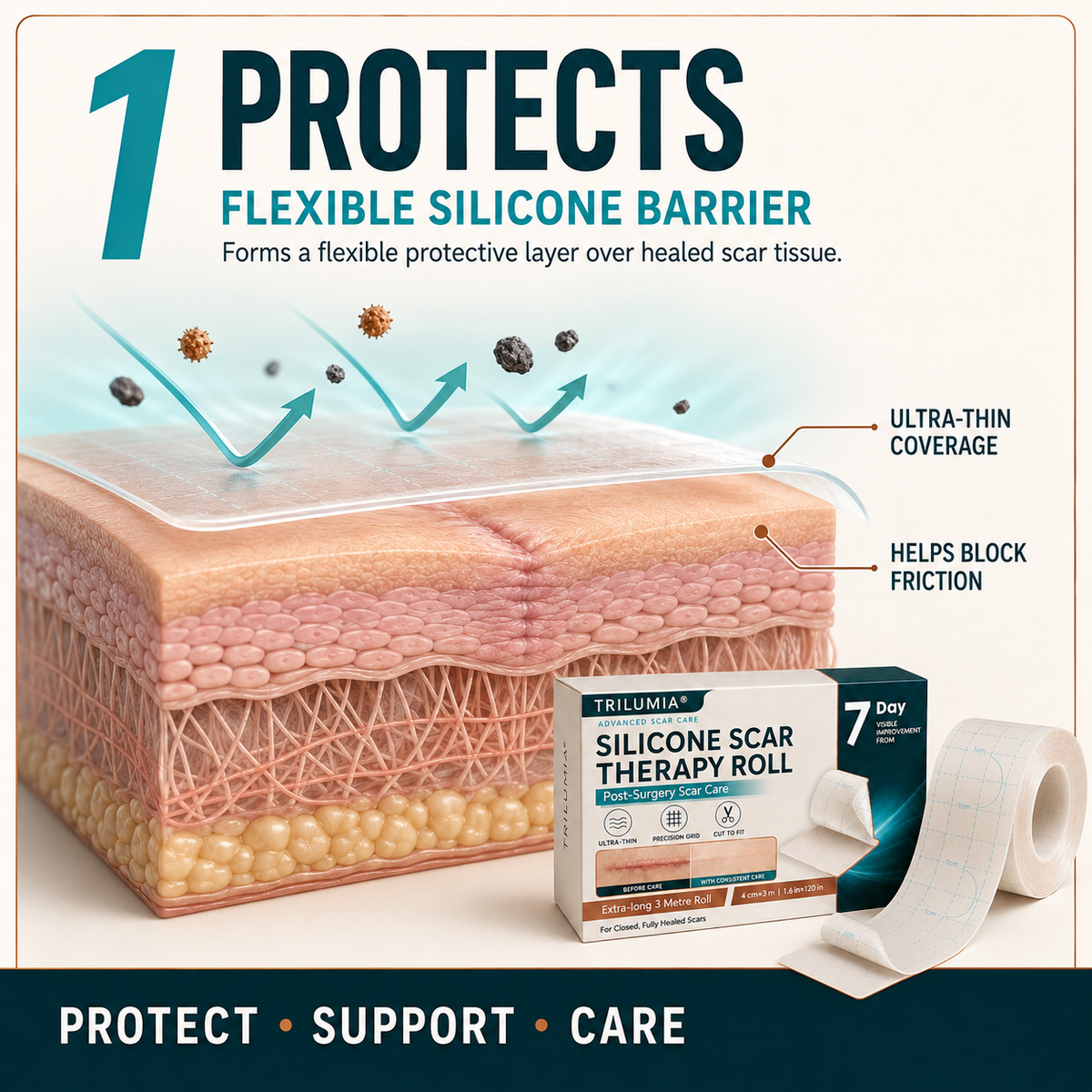 🇺🇸👩‍⚕️✨Trilumia® Silicone Scar Therapy Roll — Custom-Fit Care for Long, Raised Surgical Scars