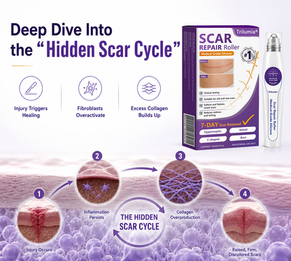 🇺🇸👨‍⚕️Trilumia® Medical-Grade Silicone Scar Repair Roller (For Raised, Red, Firm, Tight & Discolored Post-Surgical Scars)
