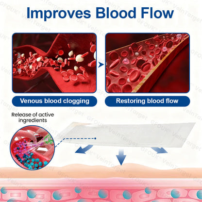 🇺🇸✅👨‍⚕️GFOUK® VeinTarget Microneedle Patch⚡Instant Relief, Long-Term Results