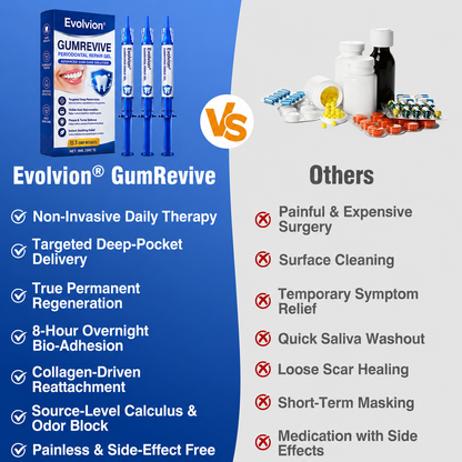 🇺🇸🦷Evolvion® GumRevive Periodontal Repair Gel (For Bleeding Gums, Gum Recession & Loose Teeth)