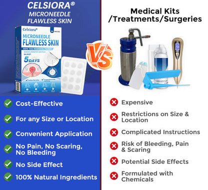 👑👑Celsiora® 2-in-1 Microneedle & Hydrocolloid Patch | Raised Moles,Acne, Flat Warts & Skin Tags Remover | Improves Wrinkles, Scars & Blemishes | Invisible Pimple Patches for Face & Body | 24 Count